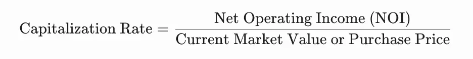 Capitalization rate formula used in a Property Condition Assessment, calculated by dividing net operating income by current market value or purchase price